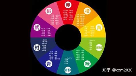 五行的颜色|易经中的五行对应颜色